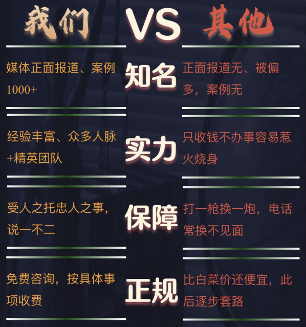 果洛私家调查公司的费用是多少